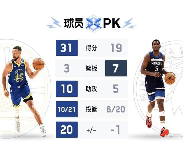 勇士火箭在线直播免费观看