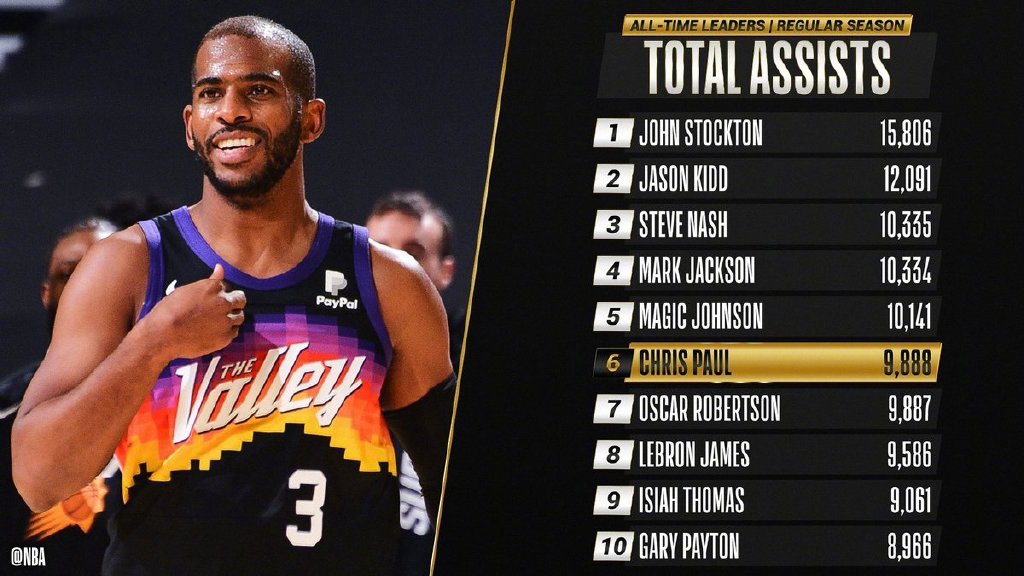 nba2024季后赛回放尼克斯vs步行者